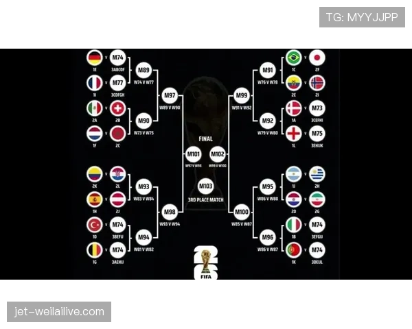 2026世界杯官方顺位规则详解