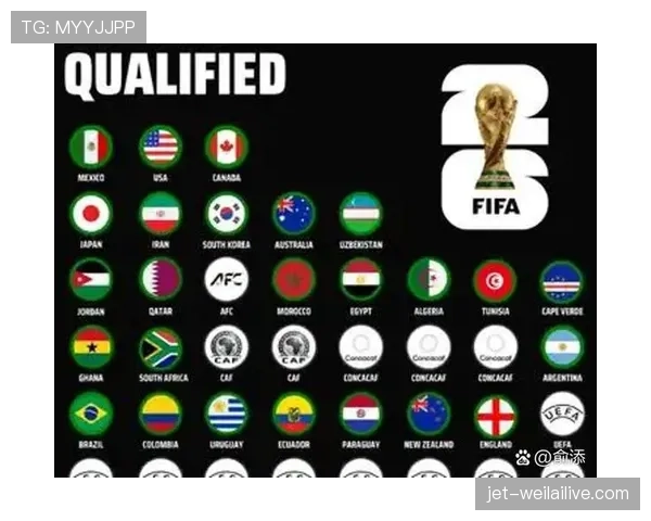 2026世界杯小组第一提前锁定后能轮换吗 2026世界杯小组第一提前锁定后能轮换吗